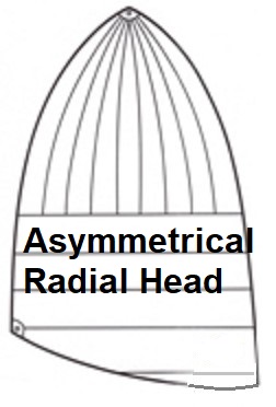 Asymmetrical spinnaker used sail