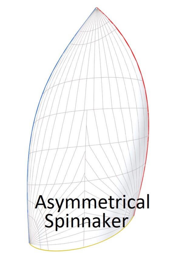 Asymmetrical Spinnaker Used Sail