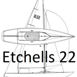Etchells 22 sails