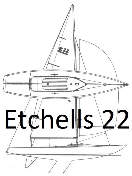 Etchells 22 sails