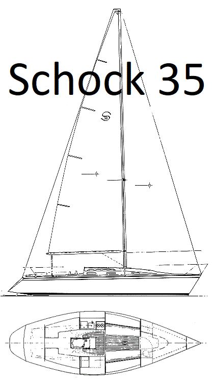 Schock 35 sail