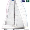TP 52 spinnaker