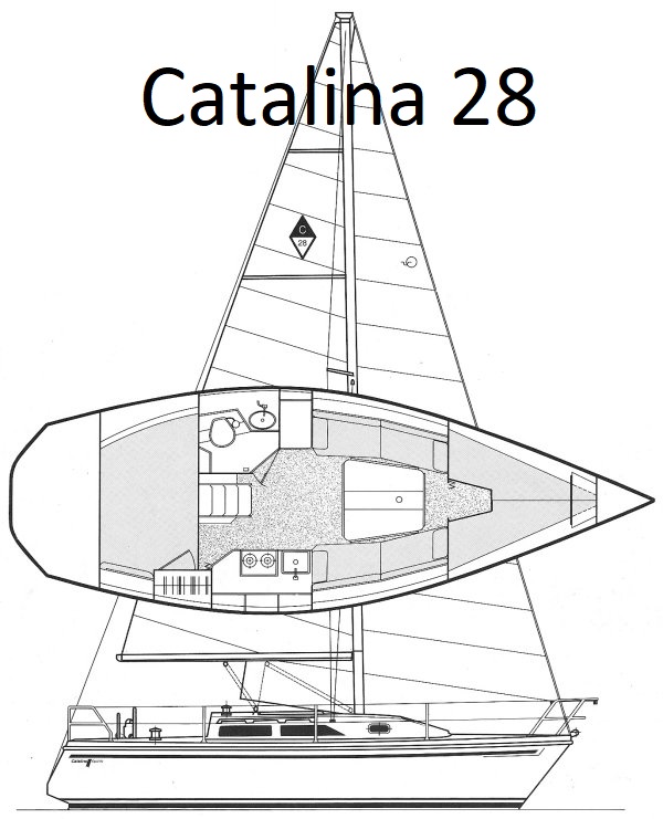 Catalina 28 sail