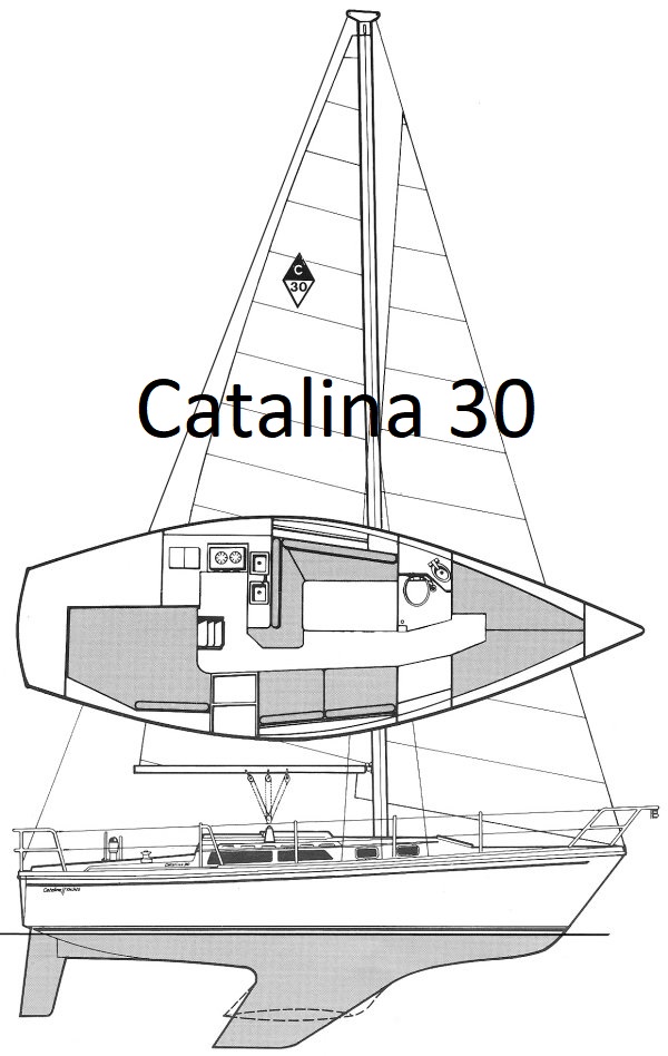 Catalina 30 sail