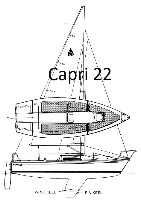 Capri 22 Sail