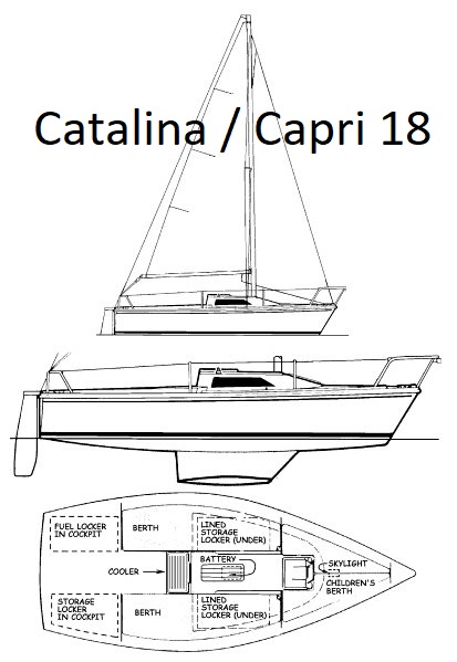 Catalina or Capri 18 sail