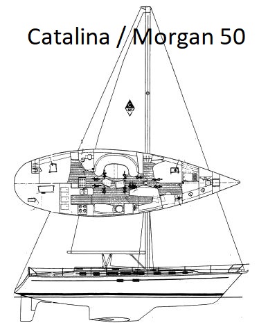 Catalina Morgan 50 Sail