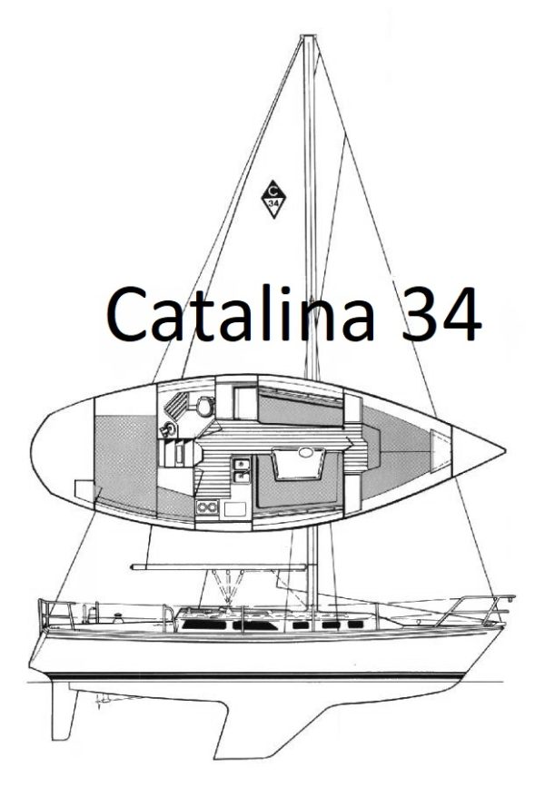 Catalina 34 Sail