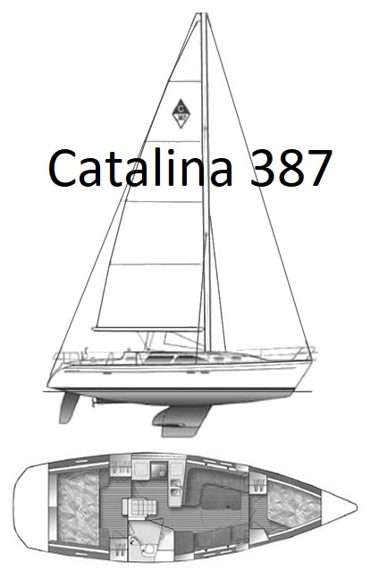 Catalina 387 Sail