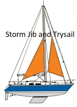 Storm Jib Sail Trysail