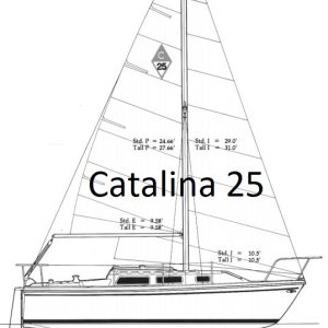 Catalina 25 Sail