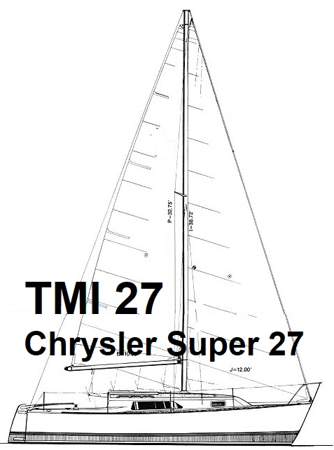 TMI 27