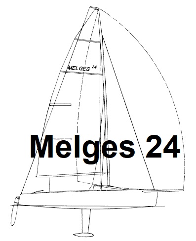 used sails headsail