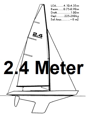 2.4 Meter Sail