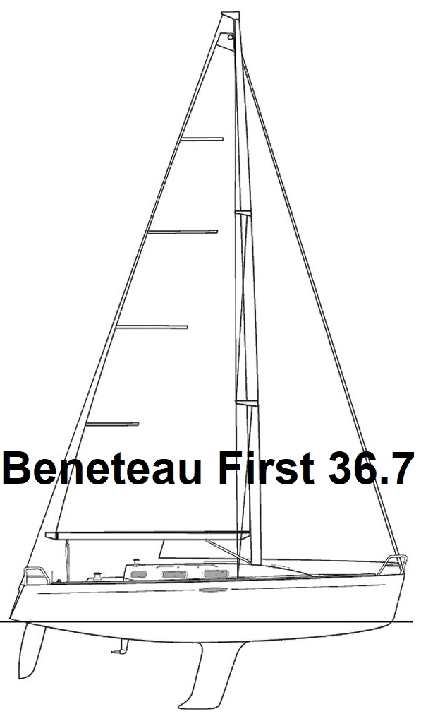 Beneteau 36.7 sail
